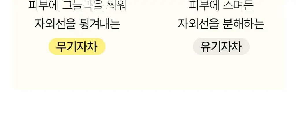 [광채 무기자차] 바이오던스 스킨 배리어 선 세이프 30ml 상세페이지 11